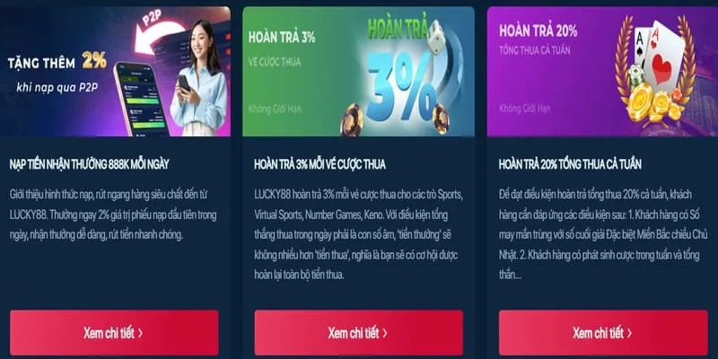 Giao diện người dùng tối ưu